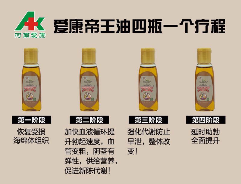 爱康帝王油是印度的吗?它的优势有哪些?(图2) 爱康帝王油是印度的吗?它的优势有哪些?(图2)