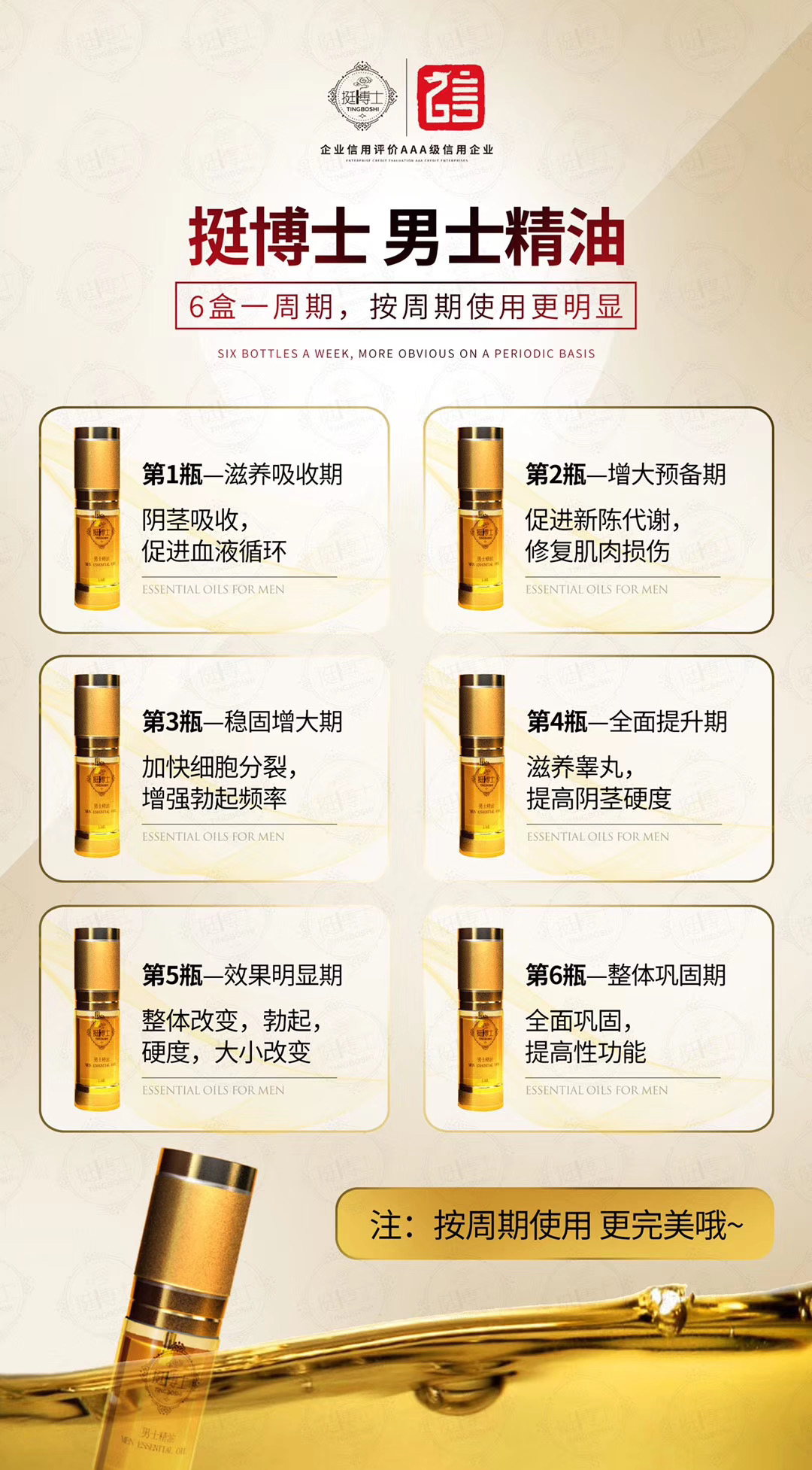 挺博士男士精油的使用方法详解(图1) 挺博士男士精油的使用方法详解(图1)