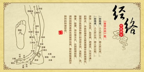 挺博士两性健康￤按摩这几个部位，赶走肾虚