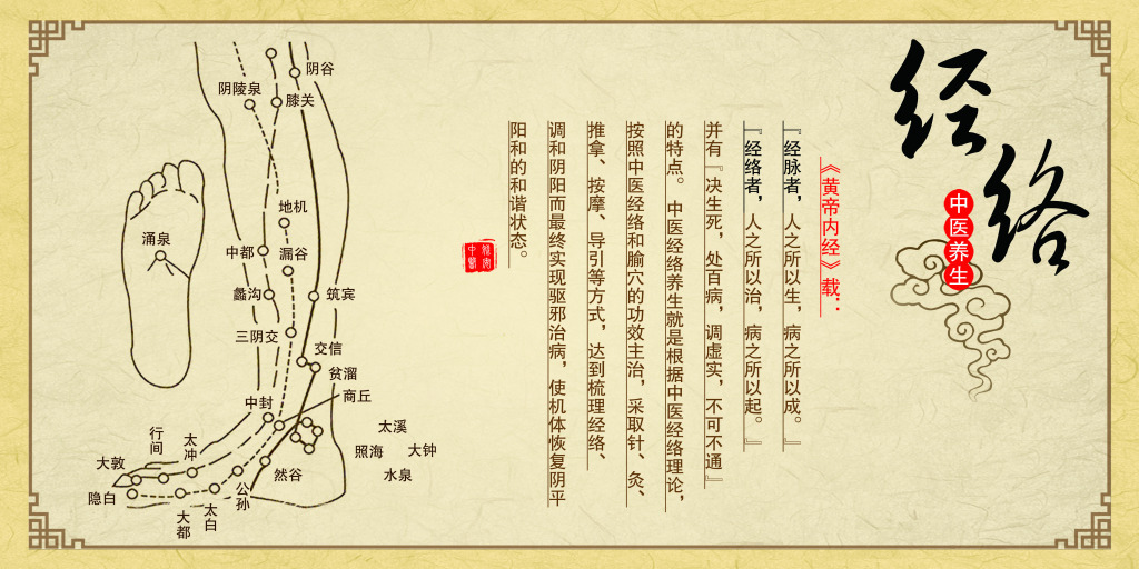 挺博士两性健康¦按摩这几个部位,赶走肾虚(图1) 挺博士两性健康¦按摩这几个部位,赶走肾虚(图1)