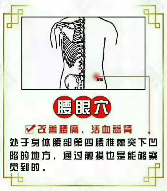 挺博士两性健康¦按摩这几个部位,赶走肾虚(图4) 挺博士两性健康¦按摩这几个部位,赶走肾虚(图4)